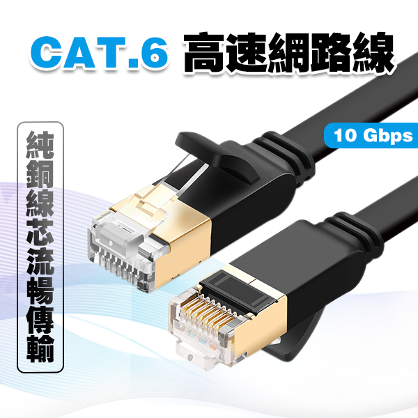 【快速出貨】CAT.6 高速網路線 2米 ~ 20米│RJ45 扁平 光纖 寬頻用 純銅線材鍍 中華電信 第四台 mod