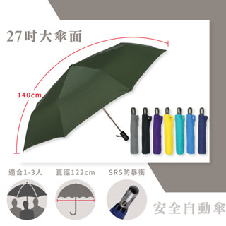 【Hoswa雨洋傘】3人傘/機能加大27吋 安全自動傘 SRS安全防暴衝 折疊傘 抗UV 雨傘陽傘 防風傘-現貨深藍