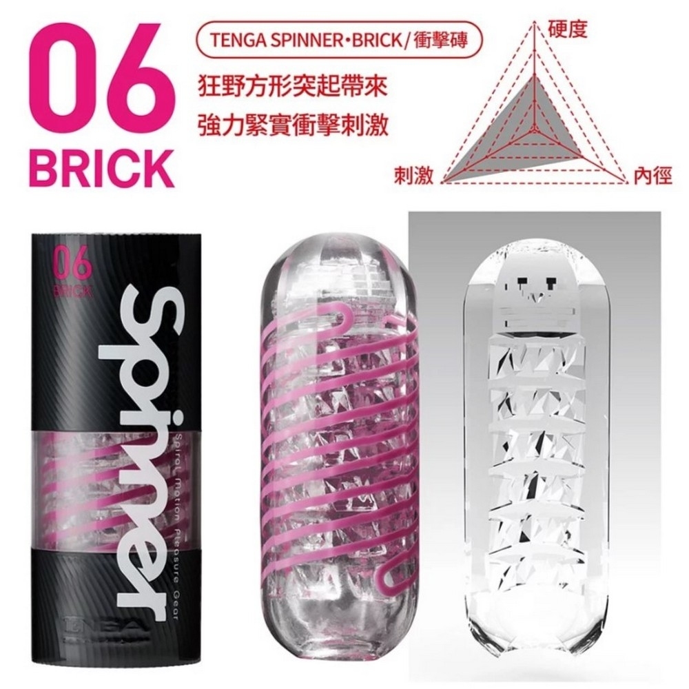 ㊣送290ml潤滑液㊣日本TENGA SPINNER 06 BRICK衝擊磚可重複使用自慰飛機杯自慰杯 男用自慰套飛機杯