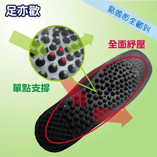足亦歡獨立筒氣墊式鞋墊(可指定男或女款)+贈倒鉤擦巾2條 好穿氣墊鞋舒壓鞋墊另有竹炭升級款