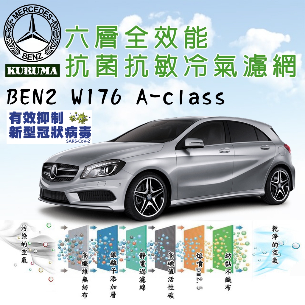 軍規等級 BENZ 賓士 W176 A-class 全效能 抑制病毒 抗菌抗敏 冷氣濾網 空調濾網