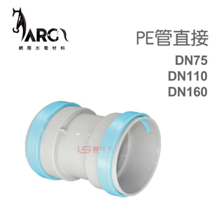 全熱新風管配件 全熱交換器 PE管直接 Dn75 Dn110 Dn160