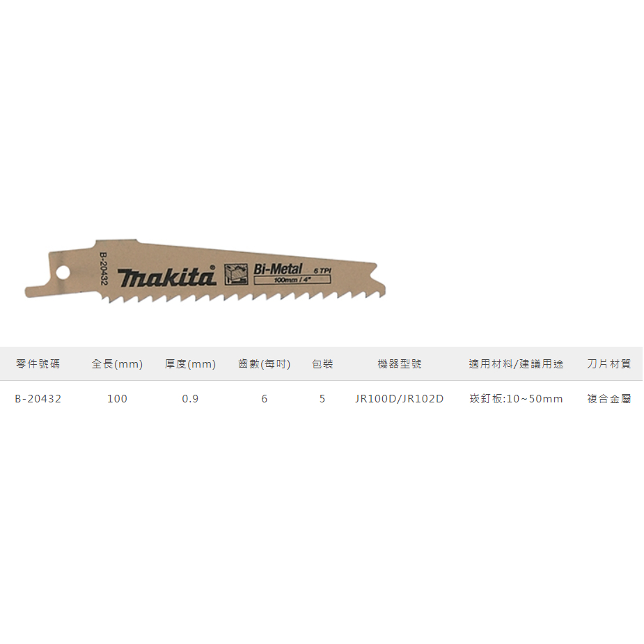 【軍刀鋸片】(瑞士製) 牧田 軍刀鋸片 B-20432 (單支 / 一卡5支) 長度4吋 複合金屬 適用崁釘板
