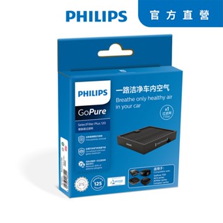 PHILIPS 飛利浦 HEPA 車用除菌空氣清淨機 專用替換濾片組一入 FILT120 PLUS