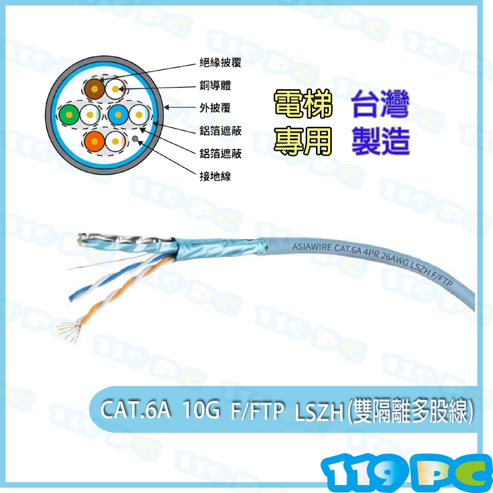 CAT6A FFTP 雙隔離遮蔽鋁箔多股線電梯專用 網路線 250米300米350米400米450米裸線藍色~119PC