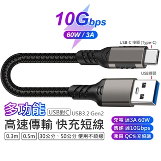10Gb SSD 硬碟 高速 傳輸 短線 快充 編織線 Type-C USB-C Gen2 60W 3A 適用於 各品牌