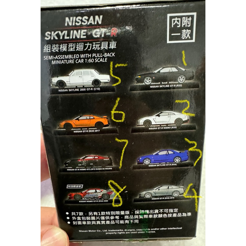 （現貨）NISSAN SKYLINE GT-R組裝模型迴力玩具車-未組裝