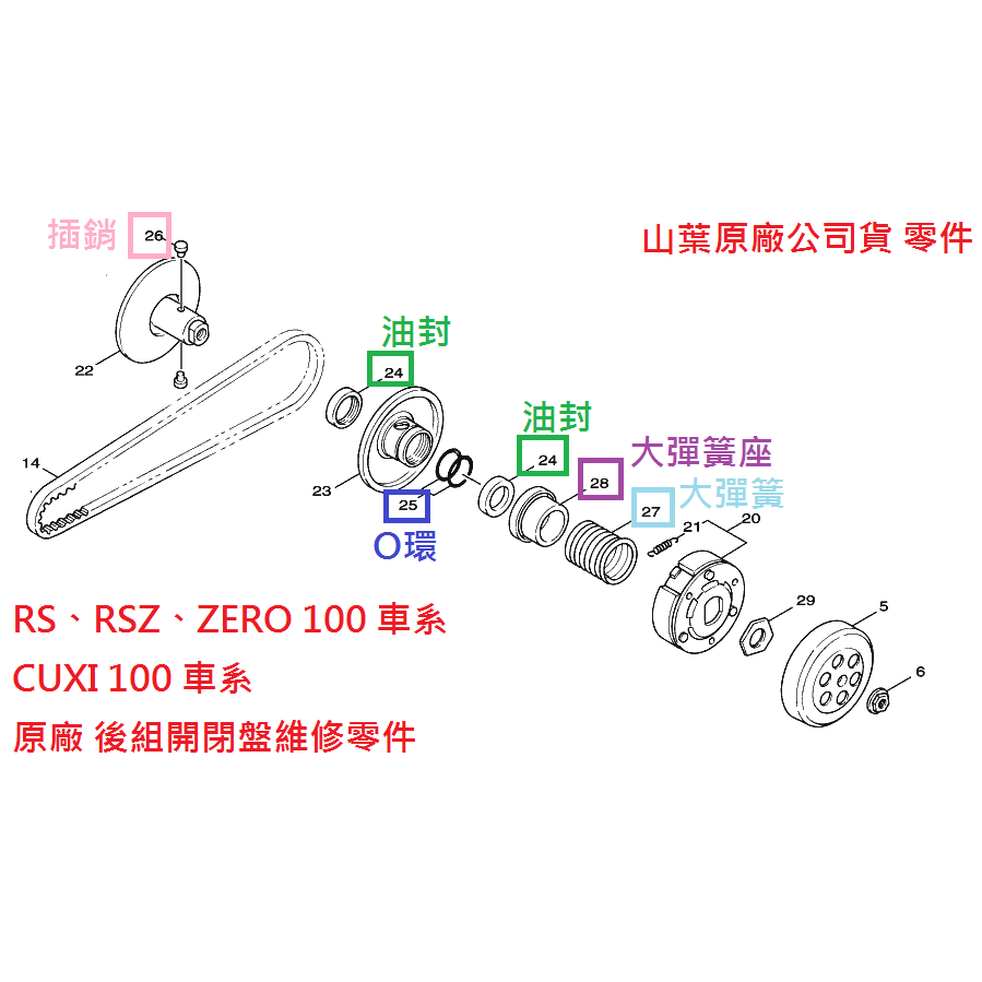 山葉 原廠 RS 100 CUXI QC JOG100 開閉盤維修零件 開閉盤油封 O環 插銷 彈簧座 5HK 公司貨