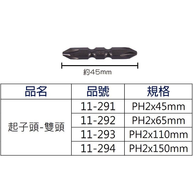 『樂趣生活』舍樂力  起子頭 雙頭 航太級 2入 汽車修護 電器工程 土木工程 機械 DIY 11-291