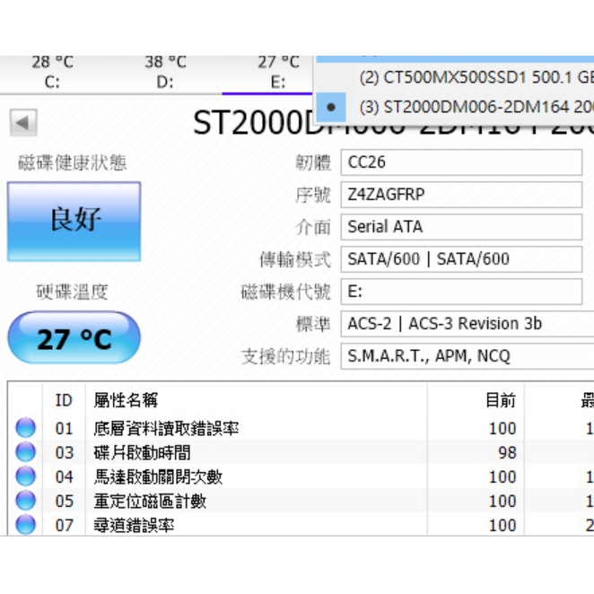 各容量 二手硬碟 良品硬碟 500G 1TB 2TB 4TB 8TB