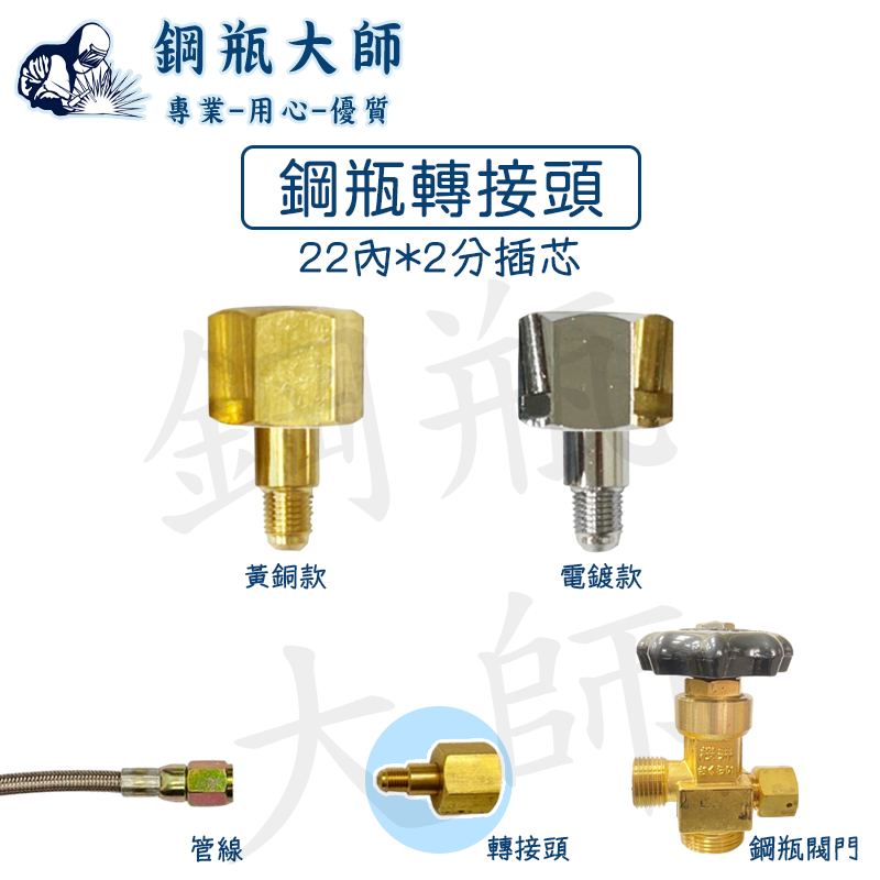 【鋼瓶大師】鋼瓶接頭 轉接頭 氮氣 二氧化碳 氧氣 氬氣瓶轉接頭 22螺帽*2分插芯 電鍍轉接頭  銅轉接頭