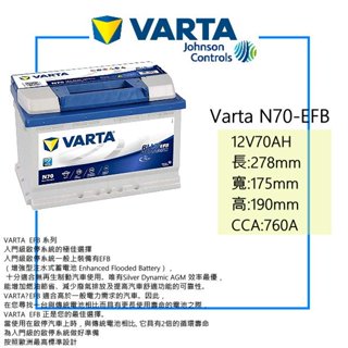 VARTA 德國華達 N70 EFB 12V70AH 怠速熄火車專用 LN3 EFB 通用