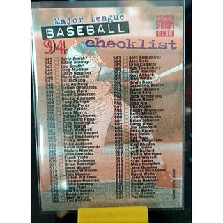 1994 Topps Stadium Club Baseball Card #720 Checklist
