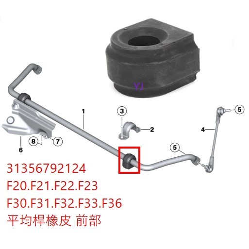 BMW 寶馬 F20.F22.F30 F32 前部 平均桿橡皮 橡膠墊 橡皮墊  防傾桿橡皮 31356792124