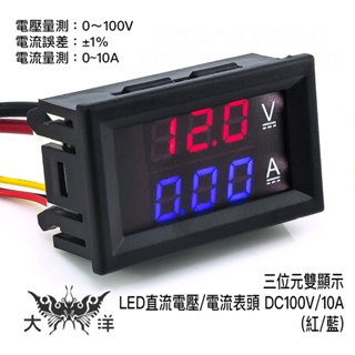 三位元雙顯示 LED直流電壓/電流表頭 DC100V/10A (紅/藍) 1048 大洋國際電子