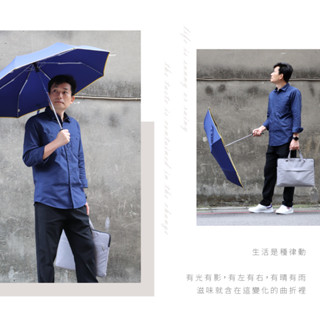 【Hoswa雨洋傘】23吋炫彩機能省力自動傘 折疊傘 雨傘 抗UV 防曬 防風 速乾防潑水 原廠保修/非 反向傘現貨藍灰