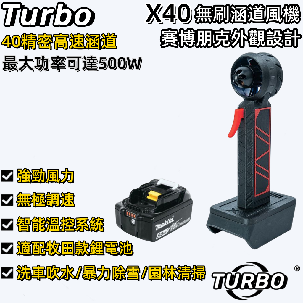 【TURBO】暴力渦輪風扇 無刷渦輪風槍 吹塵槍 洗車吹水渦輪風槍 強力風槍