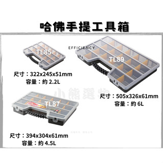聯府 KEYWAY TL85 /TL87/ TL89 哈佛手提工具箱(中/大/特大) 零件箱 小物收納盒 臺灣製