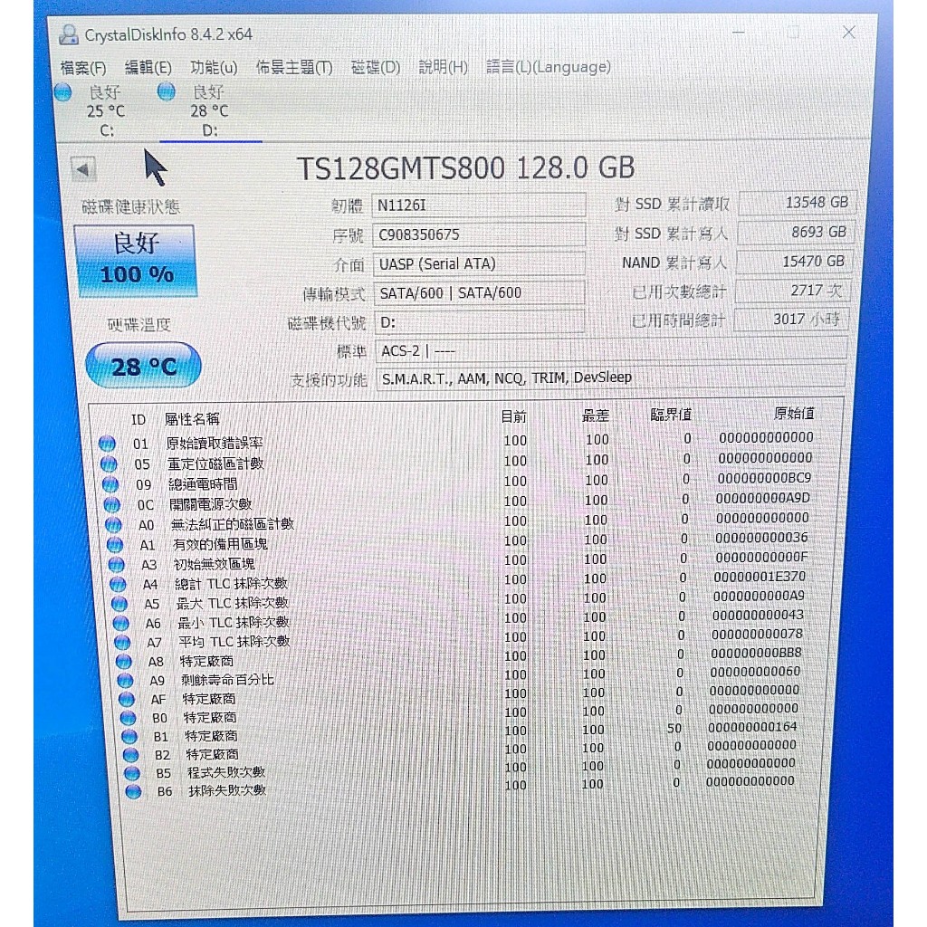 知飾家 二手良品 創見 128G M2 SSD 固態硬碟