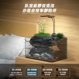 🐠超白生態玻璃套缸🎋超白缸 玻璃缸小魚孔雀鬥魚🌈魚缸