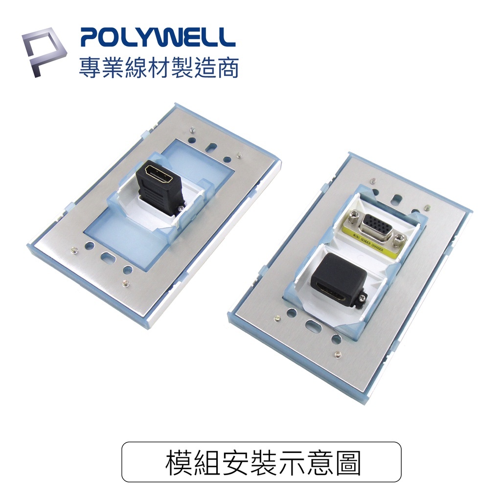 POLYWELL 資訊盒面板 HDMI模組 180度 HDMI插座 資訊插座 影音訊號插座 視聽線材 轉換器