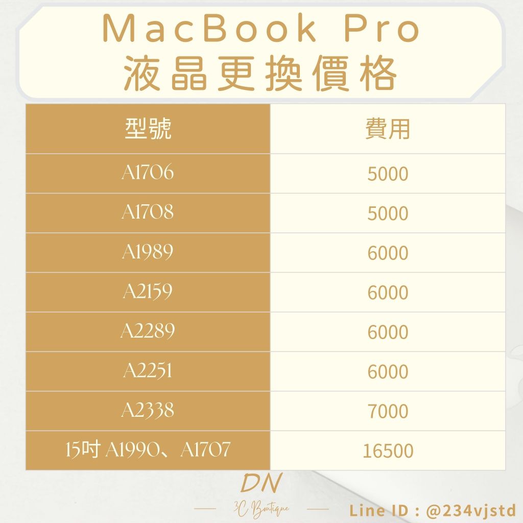 DN3C 維修 MacBook Pro A1706 A1708 A1989 A2338 A1990 螢幕維修 液晶更換