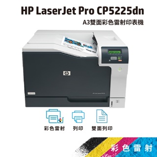 HP Color LJ Professional CP5225dn【免登錄五年保固】A3 雷射印表機(CE712A)