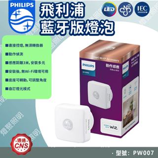 【燈聚】Philips 飛利浦 Wi-Fi WiZ 智慧照明 動作 感應器 (PW007)