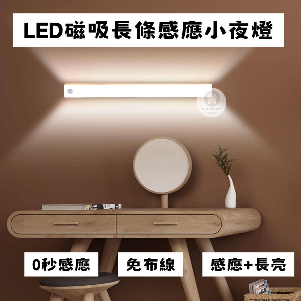 🔥現貨天天出🔥 LED磁吸長條感應小夜燈 LED夜燈 磁吸夜燈 LED燈 夜燈 感應小夜燈 感應燈 床頭燈 走廊燈