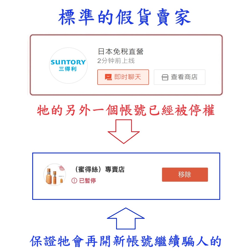 (日本免稅直營~這位是三得利假貨賣家~請買家小心!)三得利vitoas蜜得絲多效極妍鎖濕菁華120ml