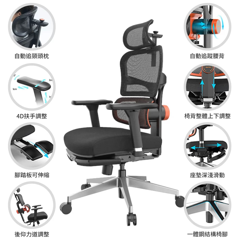 【買張椅子家具行】NEWTRAL PRO－人體工學椅/辦公椅/電競椅(人體工