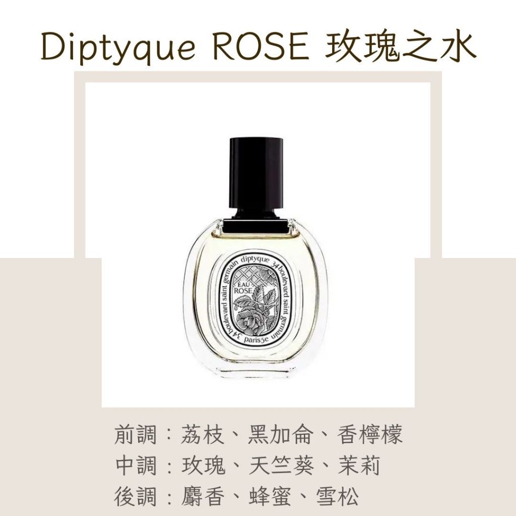 🍀自用香水分裝🍀DIPTYQUE ROSE 玫瑰之水 10ML