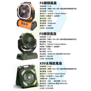 台灣現貨 F6 F8手提風扇 大風扇 LED燈 手提風扇 大容量 充電式風扇 辦公 旅行用風扇 露營 自動擺頭 自動轉向