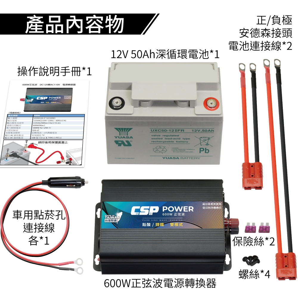 鋐瑞電池 PD-600W與UXC50 戶外用電 停電 600W inverter 600W電源轉換器 露營 擺攤 野營