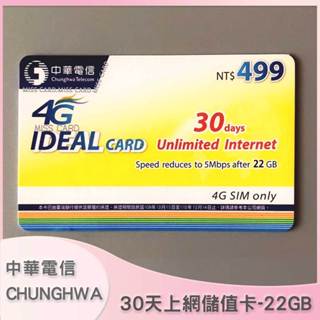 【中華電信上網30天】儲值卡．中華上網IDEAL如意卡一個月22GB．chunghwa 30days internet