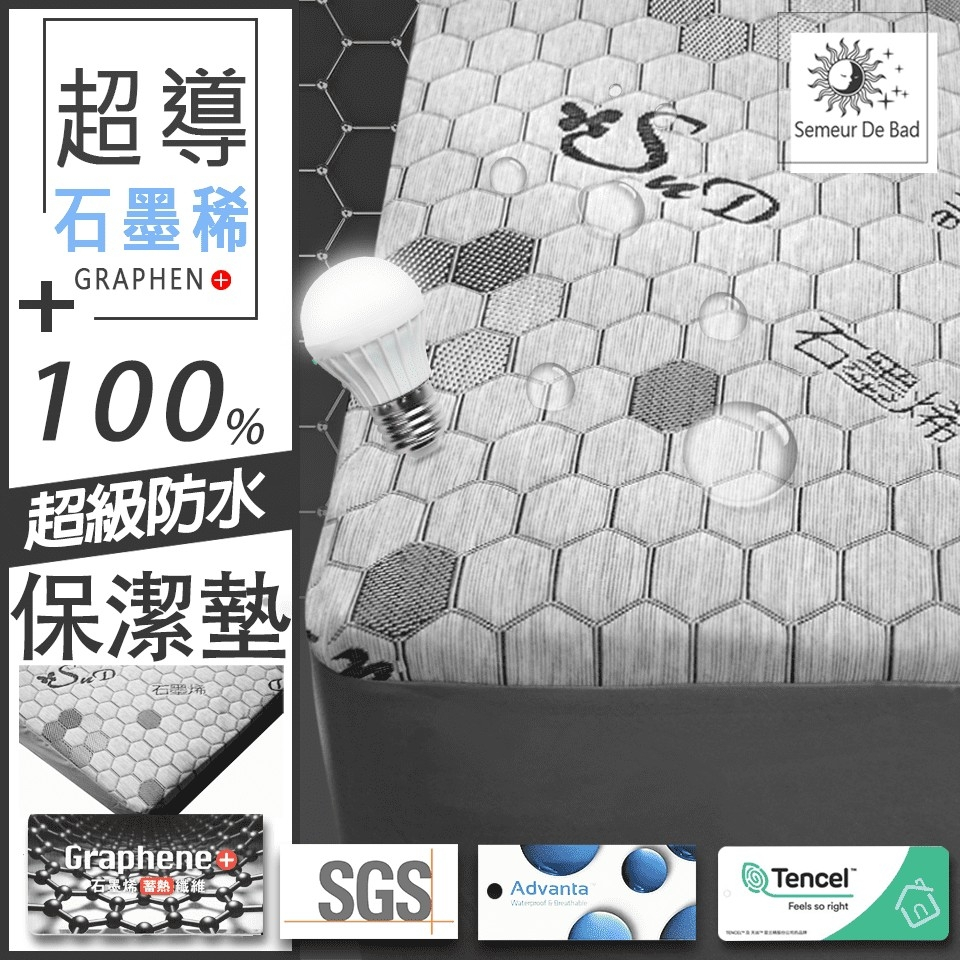【SUD】石墨稀保潔墊/超導電遠紅外線/ 100%防水保潔墊/防蹣/抗菌/護理墊/生理墊/隔尿墊/單人/雙人/加大