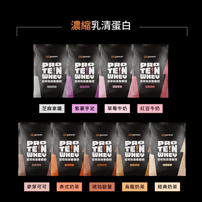 果果能量 Whey Protein多口味乳清蛋白飲-35克/包-現貨/蝦皮代開發票
