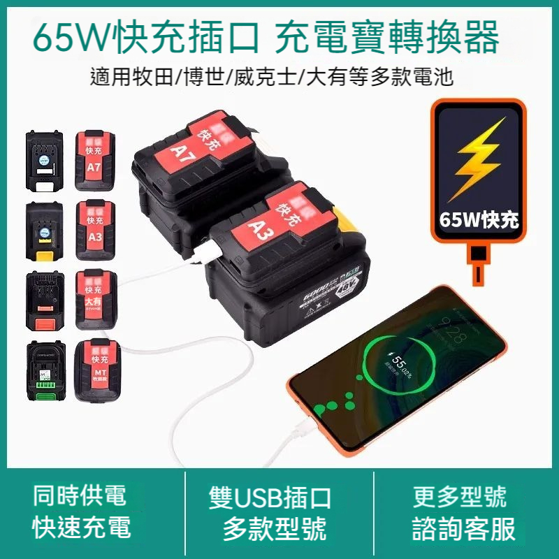 2024新款牧田電池 18v 65W快充USB轉換器 鋰電池轉接USB 雙USB充電寶 電池USB設備充 行動電源轉換器