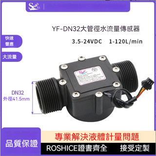 1.25寸園林灌溉工業流量計DN32管道水流量感測器大流量 霍爾感測器