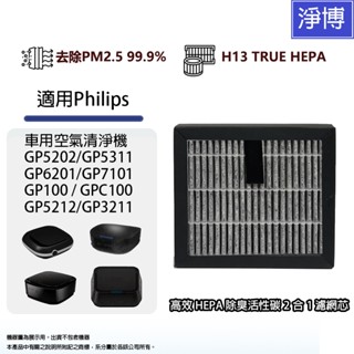 適用於Philips飛利浦車用空氣清淨機GP5202/GP5311/GP6201/GP7101/GSF120濾網HEPA