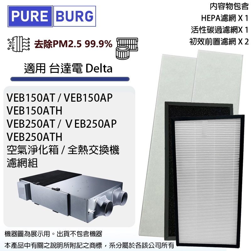 適用Delta台達電VEB150AT/VEB250AT/VEB150ATH/VEB250ATH全熱交換機HEPA濾網濾芯