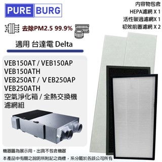 適用Delta臺達電VEB150AT/VEB250AT/VEB150ATH/VEB250ATH全熱交換機HEPA濾網濾芯