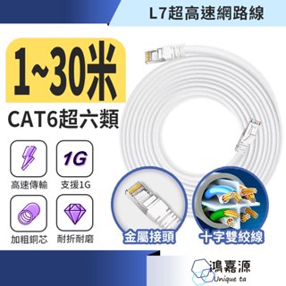 鴻嘉源 CAT6 超六類高速網路線 1米~30米 金屬接頭 CAT.6 網路線 RJ45 監視器 臺灣現貨