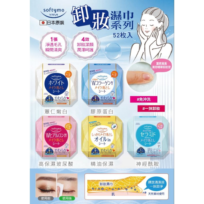 日本 KOSE SOFTYMO 卸妝棉52入
