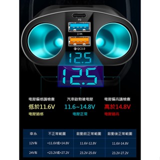 車充擴充器 車用充電器 AHEAD PD+QC3.0+2.4A數字顯示 5孔車充擴充座 點煙器 iphone14