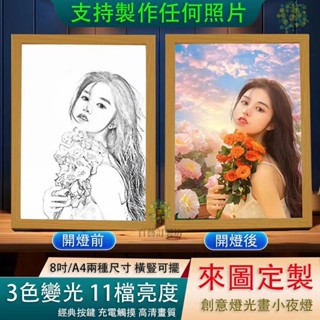 免運 燈光畫 照片客製畫 鏡子燈光畫 裝飾臺燈 燈畫 氛圍燈 床頭擺件 小夜燈 床頭燈 交換禮物 客製化禮物 情人節禮物