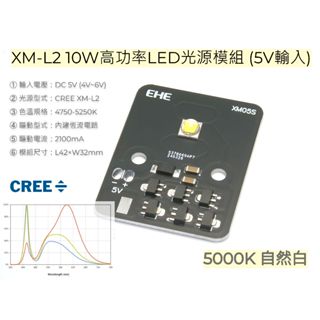 EHE】CREE XML2 5000K自然白10W高功率LED光源模組(5V輸入)。適AOI自動化檢測裝置照明光源應用