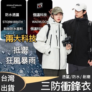 臺灣出貨 衝鋒外套 男女情侶純色薄款連帽 防風外套 防水衝鋒外套 衝鋒衣 風衣外套 連帽外套 防風外套