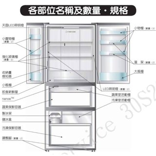 國際牌四門電冰箱 冰箱零件 蔬果室置物盒上/冷凍室置物盒上 原廠公司貨 NR-D508NHG/NR-D508NHGS