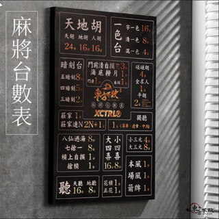 東方不敗 x XCTRL 聯名麻將臺數表掛畫 (黑白兩色)